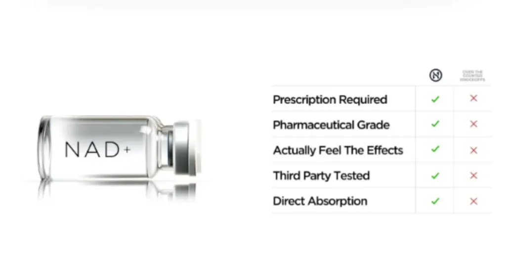 glutathione reconstitution calculator Peptide Calculator